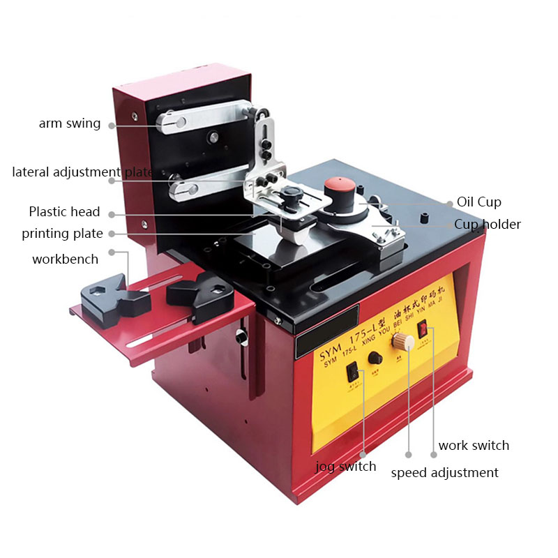 SYM175-L tipo raspador de plac - Commercial Printing Types avaliação e preço